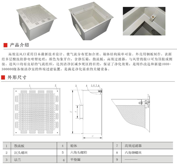 常規(guī)型高效送風(fēng)口產(chǎn)品介紹及設(shè)計(jì)圖