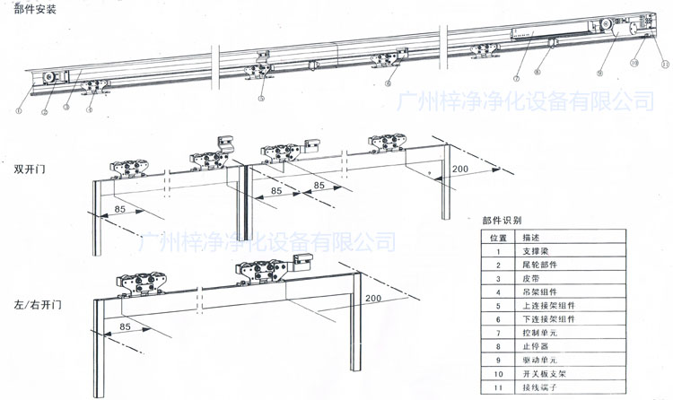 平移自動(dòng)門(mén)貨淋室門(mén)機(jī)構(gòu)示意圖