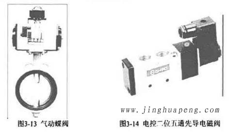 高效過濾器檢測(cè)臺(tái)裝置中氣缸蝶閥及電控二位五通先導(dǎo)電磁閥