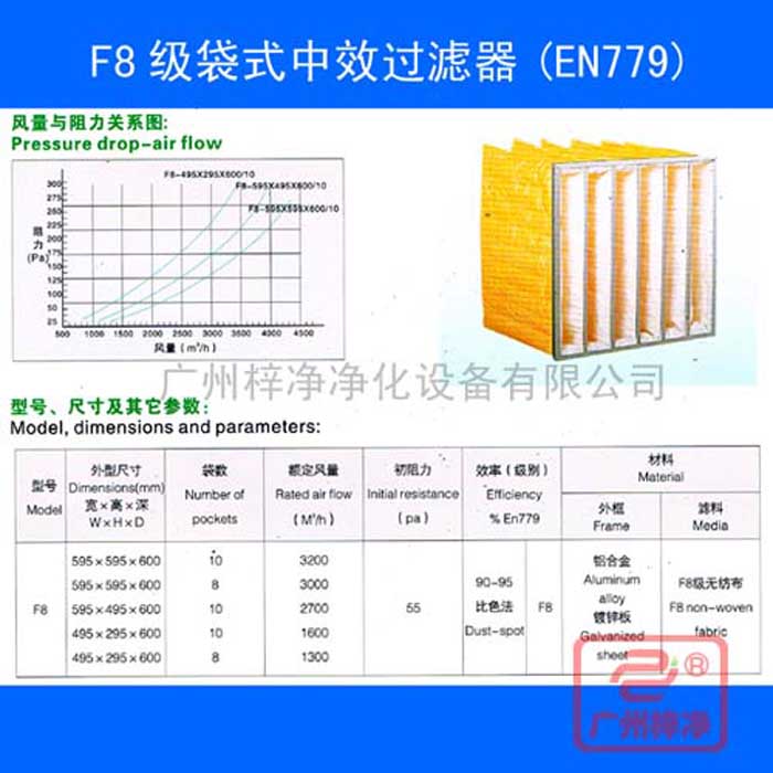 F8袋式中效空氣過濾器-f8中效袋式過濾器規(guī)格尺寸、風(fēng)量、阻力及技術(shù)參數(shù)