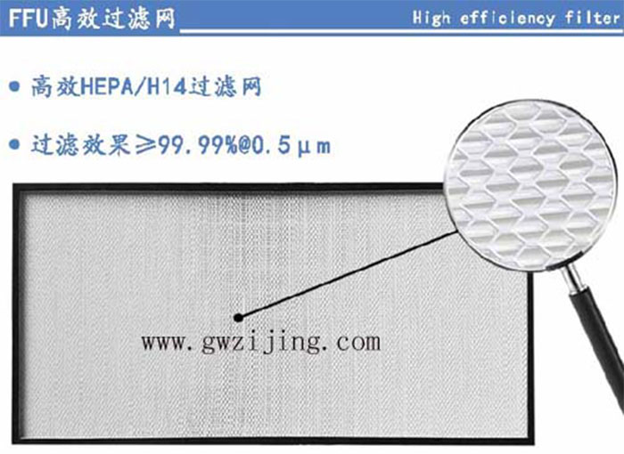 高效過(guò)濾器主要安裝于FFU下端